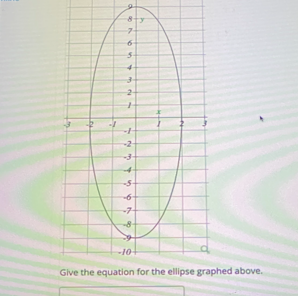 8+y
7-
3-
2-
-3
-1
-2
-3-
-4-
-5
-7-
-8-
-10+
Give the equation for the ellipse graphed above.
6
