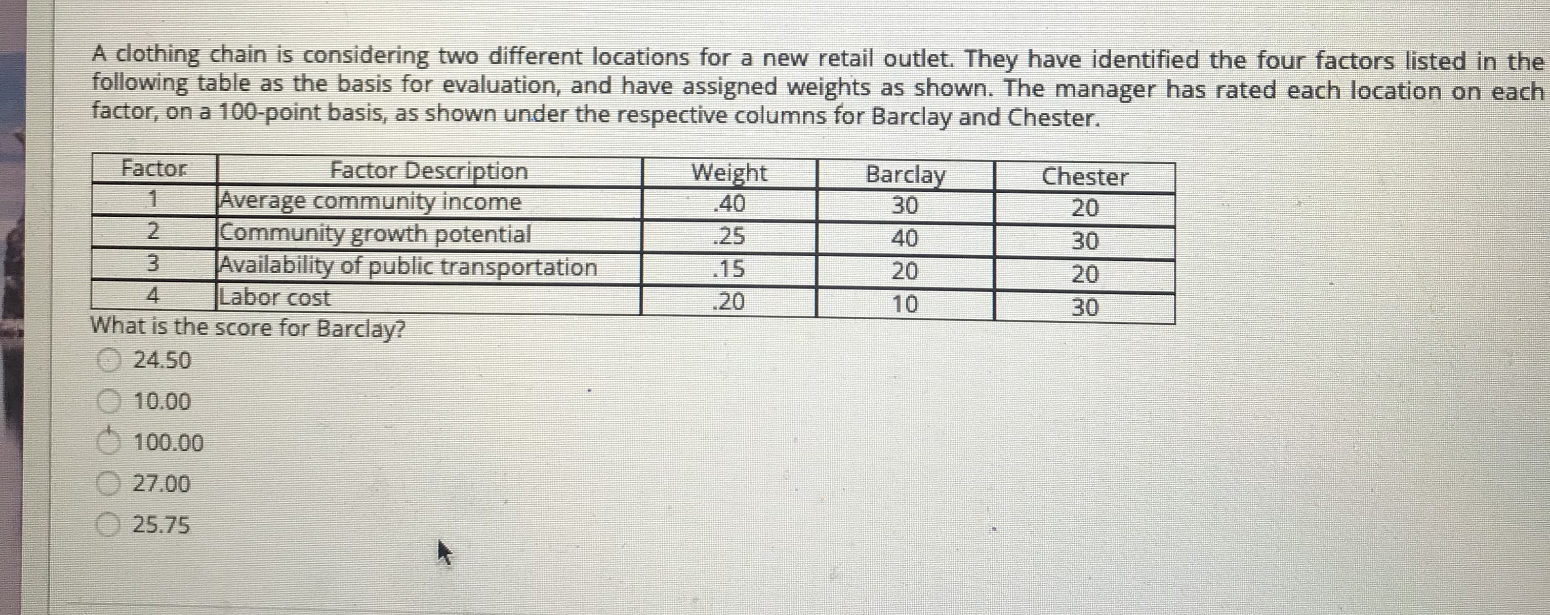 A clothing chain is considering two different locations for a new retail outlet. They have identified the four factors listed in the
following table as the basis for evaluation, and have assigned weights as shown. The manager has rated each location on each
factor, on a 100-point basis, as shown under the respective columns for Barclay and Chester.
Factor Description
Average community income
Community growth potential
Availability of public transportation
Factor
Weight
.40
Barclay
Chester
30
20
.25
40
30
.15
20
20
Labor cost
What is the score for Barclay?
4
.20
10
30
24.50
10.00
100.00
27.00
25.75

