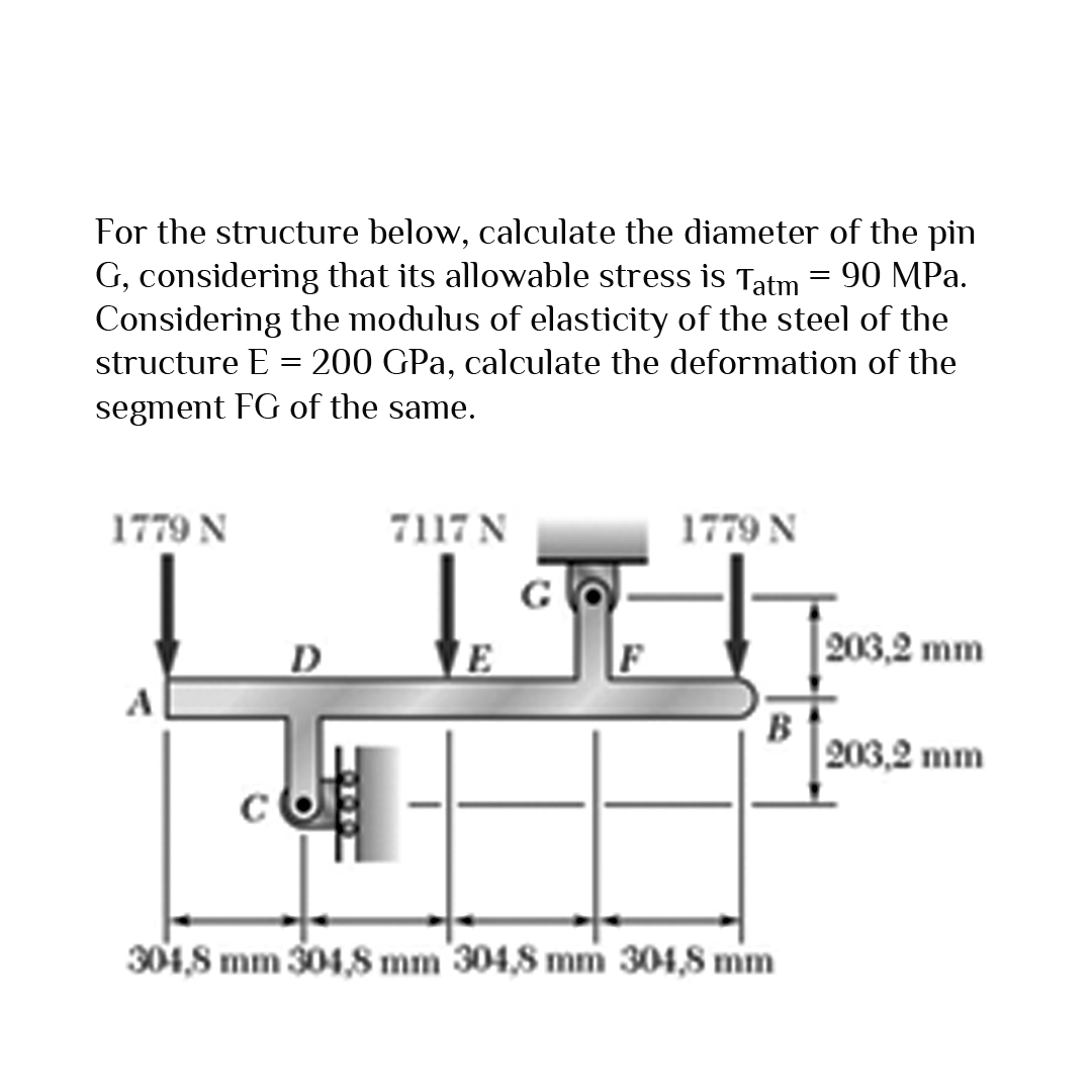 For the structure below, calculate the diameter of the pin
G, considering that its allowable stress is Tatm = 90 MPa.
Considering the modulus of elasticity of the steel of the
structure E = 200 GPa, calculate the deformation of the
segment FG of the same.
1779 N
א 7117
1779 N
D
E
203,2 mm
B
203,2 mm
304,8 mm 304,8 mm 304,8 mm 304,8 mm
