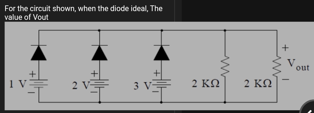 For the circuit shown, when the diode ideal, The
value of Vout
+
V
out
2 V=
3 V=
2 ΚΩ
2 ΚΩ
