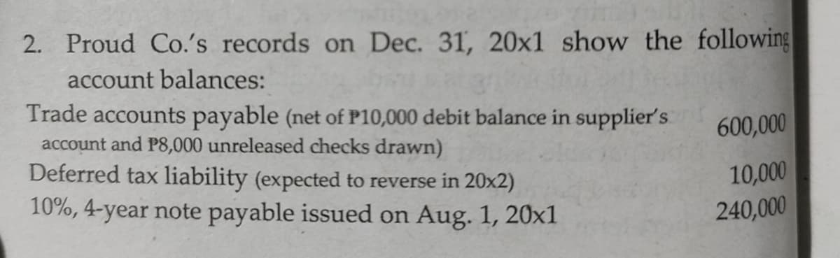 2. Proud Co.'s records on Dec. 31, 20x1 show the following
account balances:
Trade accounts payable (net of P10,000 debit balance in suppliers
account and P8,000 unreleased checks drawn)
Deferred tax liability (expected to reverse in 20x2)
10%, 4-year note payable issued on Aug. 1, 20x1
600,000
10,000
240,000
