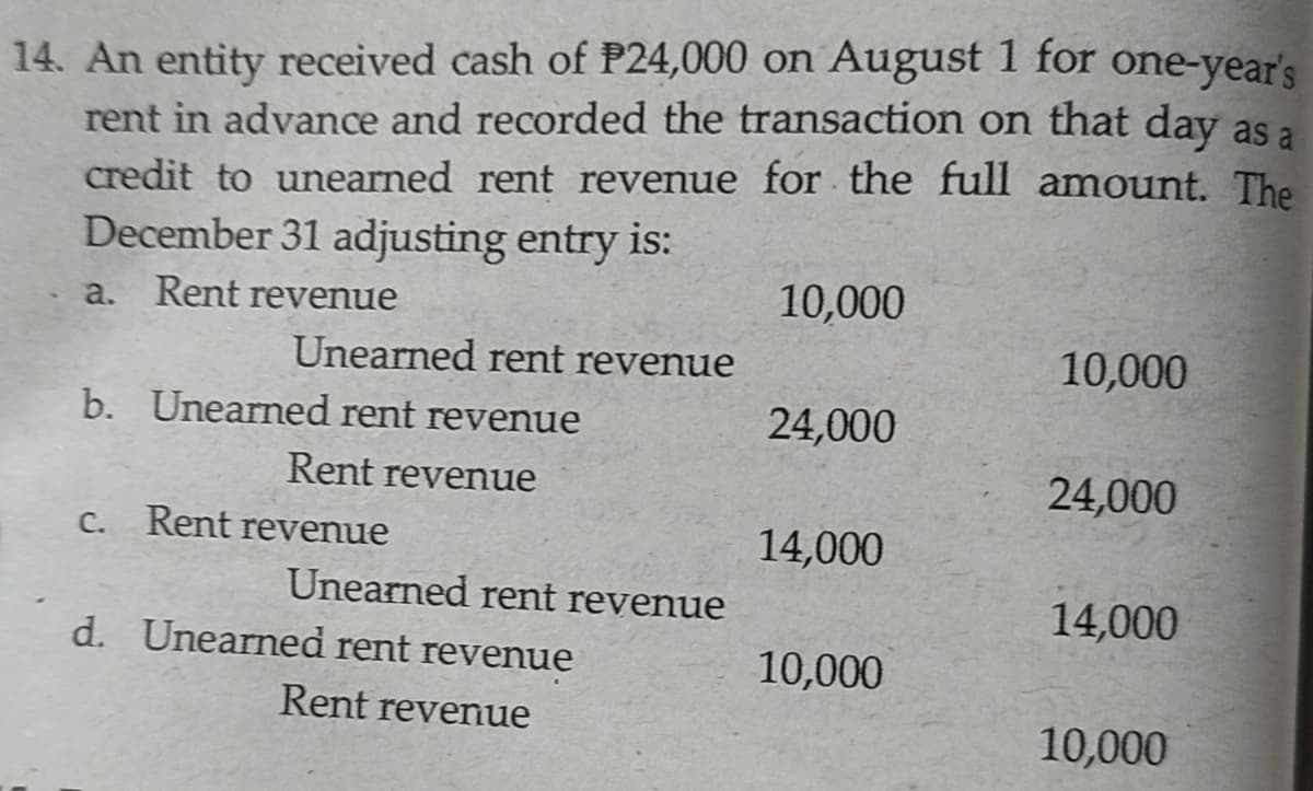 14. An entity received cash of P24,000 on August 1 for one-year's
rent in advance and recorded the transaction on that day as a
credit to unearned rent revenue for the full amount. The
December 31 adjusting entry is:
a. Rent revenue
10,000
Unearned rent revenue
10,000
b. Unearned rent revenue
24,000
Rent revenue
24,000
C. Rent revenue
14,000
Unearned rent revenue
14,000
d. Unearned rent revenue
10,000
Rent revenue
10,000
