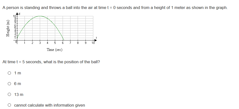 A person is standing and throws a ball into the air at time t = 0 seconds and from a height of 1 meter as shown in the graph.
Ad
4
8
9
10
Time (sec)
At time t = 5 seconds, what is the position of the ball?
O 1 m
O 6 m
O 13 m
O cannot calculate with information given
Height (m)
