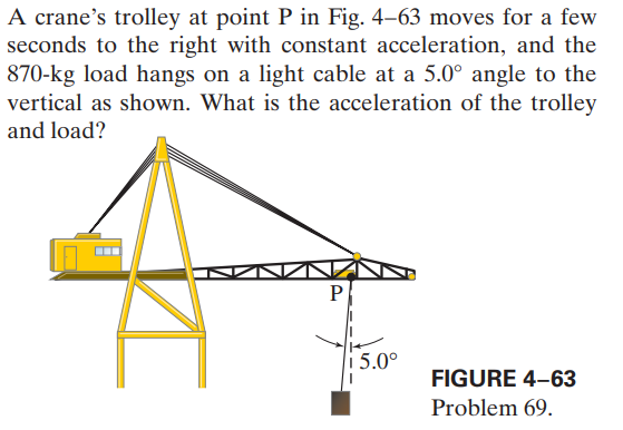 A crane's trolley at point P in Fig. 4–63 moves for a few
seconds to the right with constant acceleration, and the
870-kg load hangs on a light cable at a 5.0° angle to the
vertical as shown. What is the acceleration of the trolley
and load?
P
i 5.0°
FIGURE 4–63
Problem 69.
