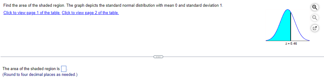 Find the area of the shaded region. The graph depicts the standard normal distribution with mean 0 and standard deviation 1.
Click to view page 1 of the table. Click to view page 2 of the table.
The area of the shaded region is.
(Round to four decimal places as needed.)
C
z=0.46