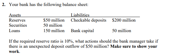 2. Your bank has the following balance sheet:
Assets
Reserves
Securities
Loans
Liabilities
Checkable deposits
$200 million
Bank capital
50 million
If the required reserve ratio is 10%, what actions should the bank manager take if
there is an unexpected deposit outflow of $50 million? Make sure to show your
work.
$50 million
50 million
150 million