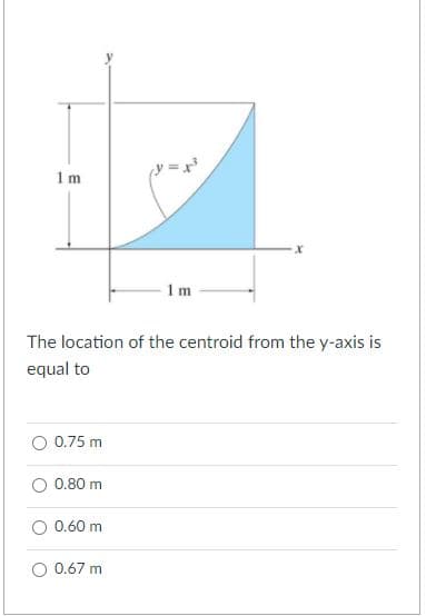 1 m
y =x
1m
The location of the centroid from the y-axis is
equal to
0.75 m
0.80 m
0.60 m
O 0.67 m
