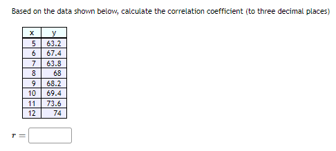 Based on the data shown below, calculate the correlation coefficient (to three decimal places)
y
63.2
6
67.4
7
63.8
8
68
6.
68.2
10
69.4
11
73.6
12
74
