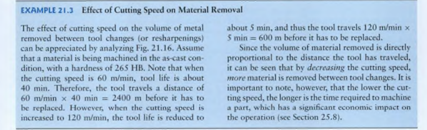 EXAMPLE 21.3 Effect of Cutting Speed on Material Removal
The effect of cutting speed on the volume of metal
removed between tool changes (or resharpenings)
can be appreciated by analyzing Fig. 21.16. Assume
that a material is being machined in the as-cast con-
dition, with a hardness of 265 HB. Note that when
the cutting speed is 60 m/min, tool life is about
40 min. Therefore, the tool travels a distance of
60 m/min x 40 min
about 5 min, and thus the tool travels 120 m/min x
5 min = 600 m before it has to be replaced.
Since the volume of material removed is directly
proportional to the distance the tool has traveled,
it can be seen that by decreasing the cutting speed,
more material is removed between tool changes. It is
important to note, however, that the lower the cut-
tìng speed, the longer is the time required to machine
a part, which has a significant economic impact on
the operation (see Section 25.8).
2400 m before it has to
be replaced. However, when the cutting speed is
increased to 120 m/min, the tool life is reduced to
