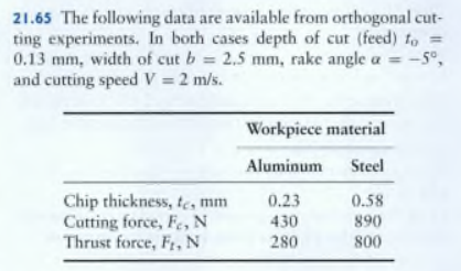 21.65 The following data are available from orthogonal cut-
ting experiments. In both cases depth of cut (feed) fo =
0.13 mm, width of cut b 2.5 mm, rake angle a = -5°,
and cutting speed V = 2 m/s.
Workpiece material
Aluminum Steel
Chip thickness, te, mm
Cutting force, Fe, N
Thrust force, Fr, N
0.23
430
0.58
890
280
800
