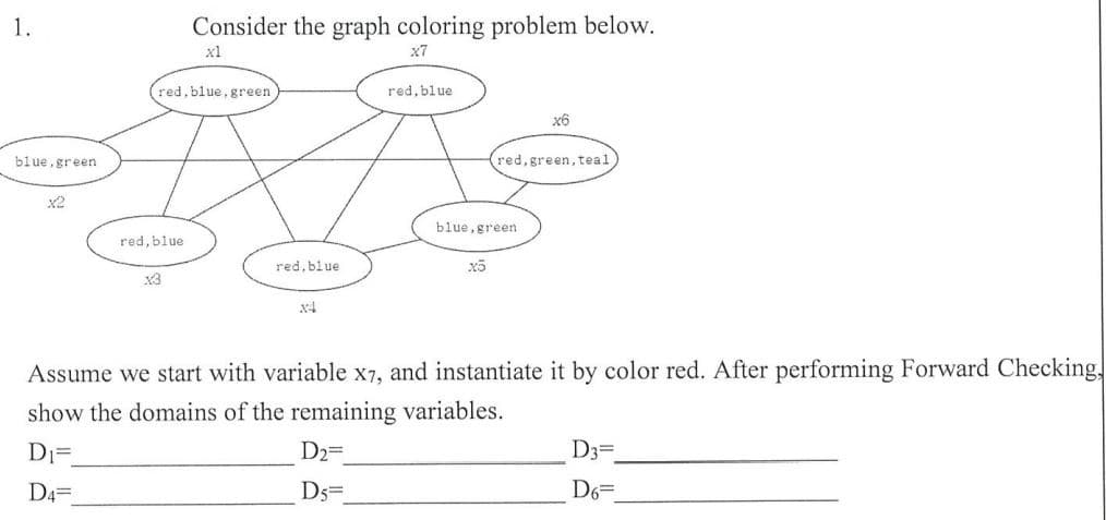Consider the graph coloring problem below.
xl
1.
x7
red,blue,green
red.blue
x6
blue,green
red,green, teal
x2
blue,green
red, blue
red, blue
x5
X3
x4
Assume we start with variable x7, and instantiate it by color red. After performing Forward Checking,
show the domains of the remaining variables.
Di=
D2=
D3=
D4=
Ds=
D6=
