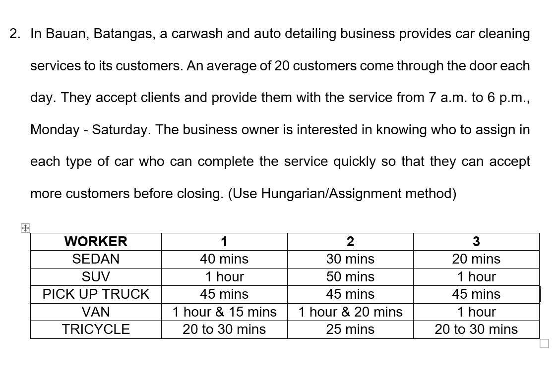 2. In Bauan, Batangas, a carwash and auto detailing business provides car cleaning
services to its customers. An average of 20 customers come through the door each
day. They accept clients and provide them with the service from 7 a.m. to 6 p.m.,
Monday - Saturday. The business owner is interested in knowing who to assign in
each type of car who can complete the service quickly so that they can accept
more customers before closing. (Use Hungarian/Assignment method)
田
WORKER
1
SEDAN
40 mins
30 mins
20 mins
SUV
1 hour
50 mins
1 hour
PICK UP TRUCK
45 mins
45 mins
45 mins
VAN
1 hour & 15 mins
1 hour & 20 mins
1 hour
TRICYCLE
20 to 30 mins
25 mins
20 to 30 mins
