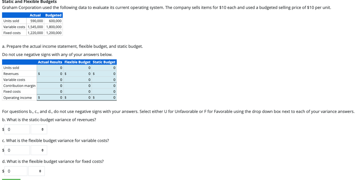 Static and Flexible Budgets
Graham Corporation used the following data to evaluate its current operating system. The company sells items for $10 each and used a budgeted selling price of $10 per unit.
Actual Budgeted
Units sold
590,000 600,000
Variable costs
1,545,000 1,800,000
Fixed costs 1,220,000 1,200,000
a. Prepare the actual income statement, flexible budget, and static budget.
Do not use negative signs with any of your answers below.
Actual Results Flexible Budget Static Budget
Units sold
0
0
Revenues
$
0 $
0 $
Variable costs
0
0
Contribution margin
0
0
Fixed costs
0
0
Operating income $
0 $
0 $
0
For questions b., c., and d., do not use negative signs with your answers. Select either U for Unfavorable or F for Favorable using the drop down box next to each of your variance answers.
b. What is the static-budget variance of revenues?
$0
◆
c. What is the flexible budget variance for variable costs?
$0
◆
d. What is the flexible budget variance for fixed costs?
$0
O O
0
0
O O O
0
0