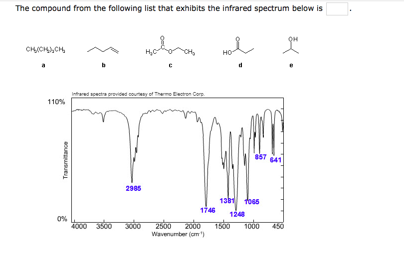 The compound from the following list that exhibits the infrared spectrum below is
OH
CH,(CH),CH,
но
a
d
e
Infrared spectra provided courtesy of Thermo Electron Corp.
110%
857 641
2985
1381
1065
1746
0%
4000
1248
1500
1000
3500
3000
450
2000
2500
Wavenumber (cm1)
Transmittance
