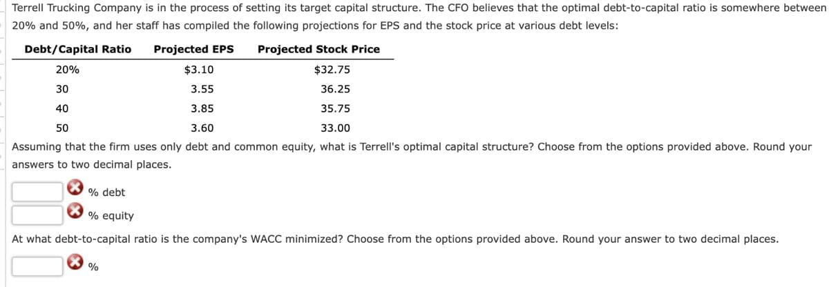 Terrell Trucking Company is in the process of setting its target capital structure. The CFO believes that the optimal debt-to-capital ratio is somewhere between
20% and 50%, and her staff has compiled the following projections for EPS and the stock price at various debt levels:
Projected EPS Projected Stock Price
$3.10
$32.75
3.55
36.25
3.85
35.75
3.60
33.00
Assuming that the firm uses only debt and common equity, what is Terrell's optimal capital structure? Choose from the options provided above. Round your
answers to two decimal places.
Debt/Capital Ratio
20%
30
40
50
% debt
% equity
At what debt-to-capital ratio is the company's WACC minimized? Choose from the options provided above. Round your answer to
%
wo decimal places.