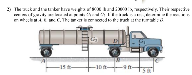 2) The truck and the tanker have weights of 8000 lb and 20000 lb, respectively. Their respective
centers of gravity are located at points G, and G2. If the truck is a rest, determine the reactions
on wheels at A, B, and C. The tanker is connected to the truck at the turntable D.
-15 ft-
B
-10 ft--9 ft-
5 ft