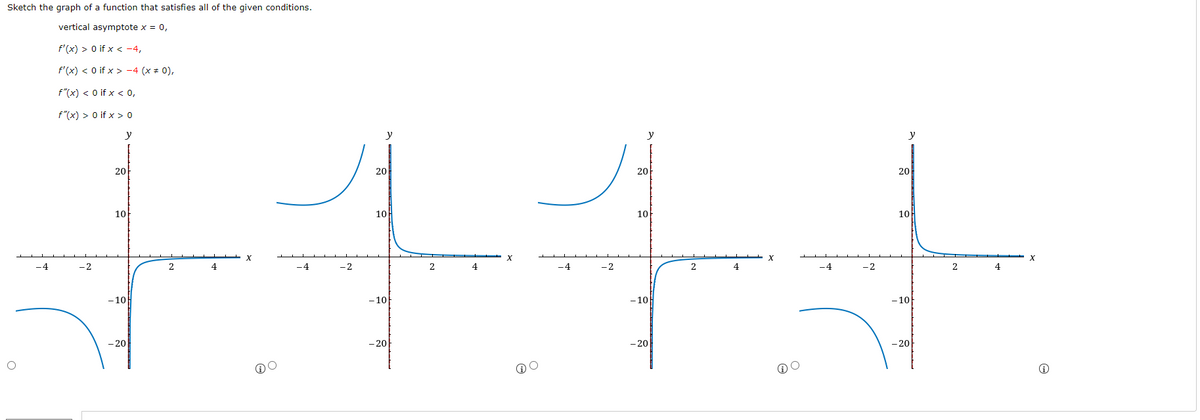 Sketch the graph of a function that satisfies all of the given conditions.
vertical asymptote x = 0,
f'(x) > 0 if x < -4,
f'(x) < 0 if x > -4 (x # 0),
f"(x) < 0 if x < o,
f"(x) > 0 if x > o
y
y
y
20
20
20
20
10
10
10
10
X
-4
-2
4
-4
-2
4
-4
-2
2
4
-4
-2
-10
- 10
-10
-10
- 20
- 20
- 20
- 20
