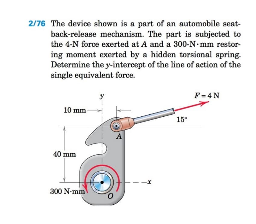 2/76 The device shown is a part of an automobile seat-
back-release mechanism. The part is subjected to
the 4-N force exerted at A and a 300-N mm restor-
ing moment exerted by a hidden torsional spring.
Determine the y-intercept of the line of action of the
single equivalent force.
10 mm
40 mm
300 N-mm
y
A
-x
15°
F=4N