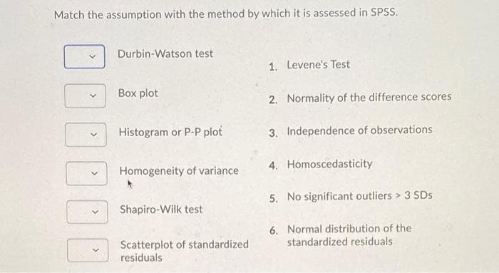 Match the assumption with the method by which it is assessed in SPSS.
Durbin-Watson test
1. Levene's Test
Box plot
2. Normality of the difference scores
Histogram or P-P plot
3. Independence of observations
4. Homoscedasticity
Homogeneity of variance
5. No significant outliers > 3 SDs
Shapiro-Wilk test
6. Normal distribution of the
standardized residuals
Scatterplot of standardized
residuals
00
>
>
