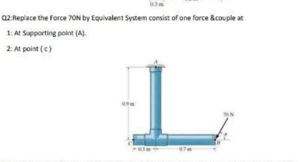 03 m
02:Replace the Force 70N by Equivalent System consist of one force &couple at
1: At Supporting point (A).
2: At point (c)
0.m
