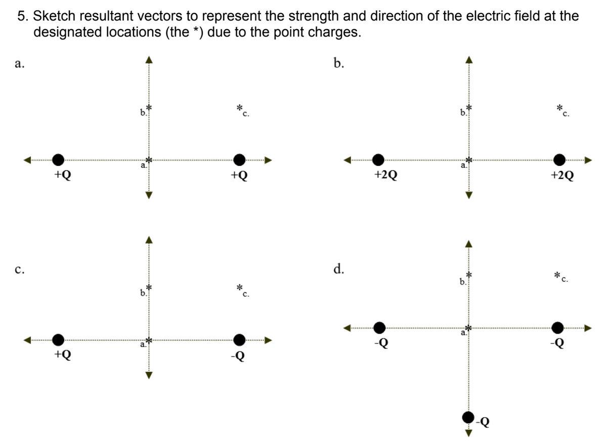 5. Sketch resultant vectors to represent the strength and direction of the electric field at the
designated locations (the *) due to the point charges.
b.
a.
C.
+Q
b.
b
a.
+Q
* c.
d.
+2Q
b.
b.
a.
*c.
+2Q
* c.
