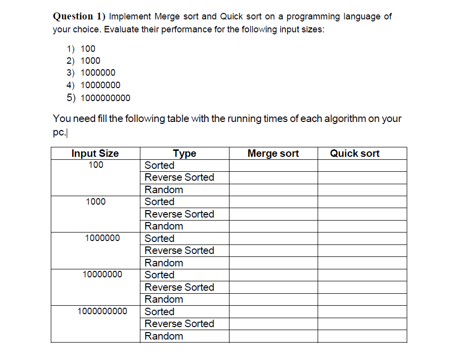 Question 1) Implement Merge sort and Quick sort on a programming language of
your choice. Evaluate their performance for the following input sizes:
1) 100
2) 1000
3) 1000000
4) 10000000
5) 1000000000
You need fill the following table with the running times of each algorithm on your
pc.|
Input Size
Туре
Sorted
Quick sort
Merge sort
100
Reverse Sorted
Random
Sorted
1000
Reverse Sorted
Random
1000000
Sorted
Reverse Sorted
Random
Sorted
10000000
Reverse Sorted
Random
Sorted
1000000000
Reverse Sorted
Random

