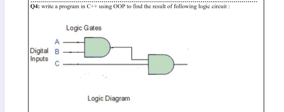 Q4: write a program in C++ using OOP to find the result of following logic circuit :
Logic Gates
A
Digital B
Inputs
C
Logic Diagram
