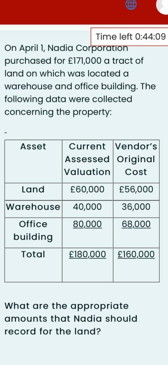 Time left 0:44:09
On April 1, Nadia Corporation
purchased for £171,000 a tract of
land on which was located a
warehouse and office building. The
following data were collected
concerning the property:
Current Vendor's
Assessed Original
Asset
Valuation
Cost
Land
£60,000
£56,000
Warehouse
40,000
36,000
Office
80,000
68,000
building
Total
£180,000 £160,000
What are the appropriate
amounts that Nadia should
record for the land?
