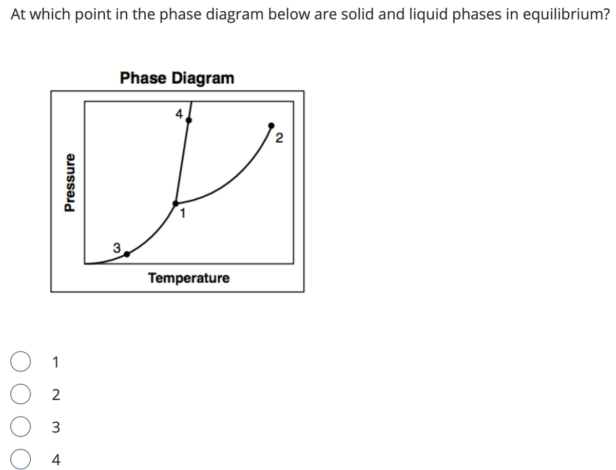 At which point in the phase diagram below are solid and liquid phases in equilibrium?
Phase Diagram
4,
2
Temperature
1
2
3
4
Pressure
