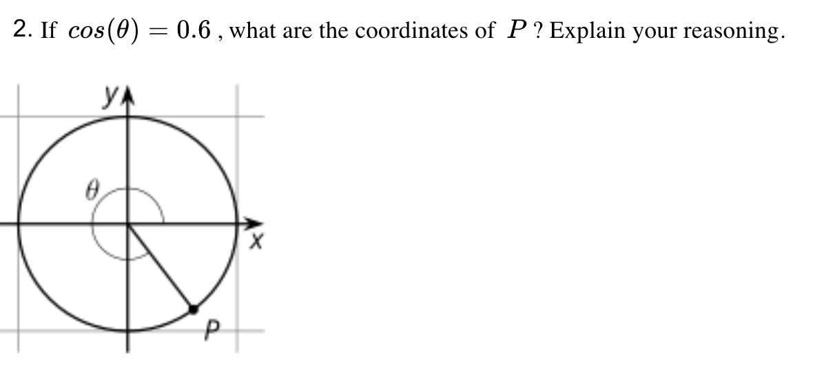 2. If cos(0) = 0.6 , what are the coordinates of P ? Explain your reasoning.
YA
