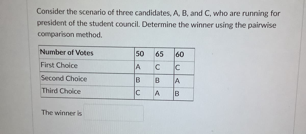 Consider the scenario of three candidates, A, B, and C, who are running for
president of the student council. Determine the winner using the pairwise
comparison method.
Number of Votes
50
65
60
First Choice
A
C
C
Second Choice
A
Third Choice
C
B
The winner is
