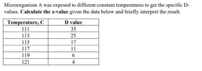 Mieroorganism A was exposed to different constant temperatures to get the specific D-
values. Calculate the z-value given the data below and briefly interpret the result.
Temperature, C
111
D value
35
113
25
115
17
117
11
119
121
4
