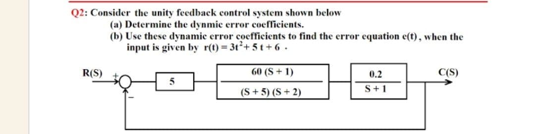 Q2: Consider the unity feedback control system shown below
(a) Determine the dynmic error coefficients.
(b) Use these dynamic error coefficients to find the error equation e(t), when the
input is given by r(t) = 3t+ 5 t+ 6.
R(S)
60 (S + 1)
0.2
C(S)
S+1
(S+5) (S+ 2)
