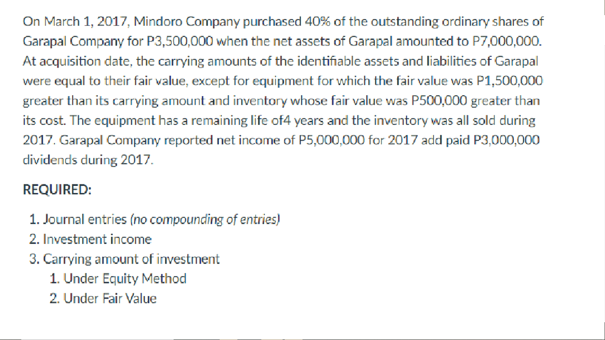 On March 1, 2017, Mindoro Company purchased 40% of the outstanding ordinary shares of
Garapal Company for P3,500,000 when the net assets of Garapal amounted to P7,000,000.
At acquisition date, the carrying amounts of the identifiable assets and liabilities of Garapal
were equal to their fair value, except for equipment for which the fair value was P1,500,000
greater than its carrying amount and inventory whose fair value was P500,000 greater than
its cost. The equipment has a remaining life of4 years and the inventory was all sold during
2017. Garapal Company reported net income of P5,000,000 for 2017 add paid P3,000,000
dividends during 2017.
REQUIRED:
1. Journal entries (no compounding of entries)
2. Investment income
3. Carrying amount of investment
1. Under Equity Method
2. Under Fair Value
