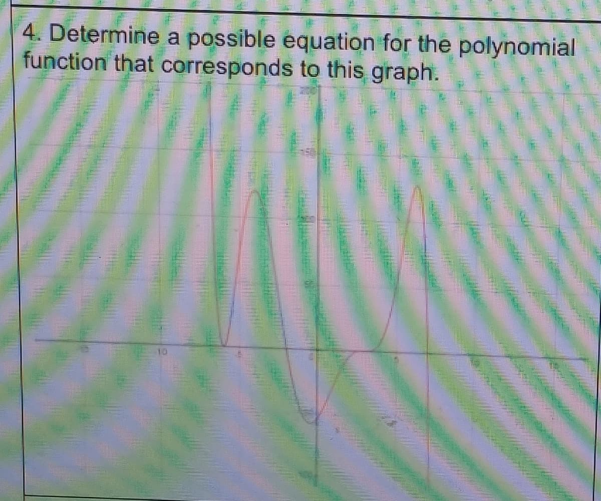 4. Determine a possible équation for the polynomial
function that corresponds to this graph.
