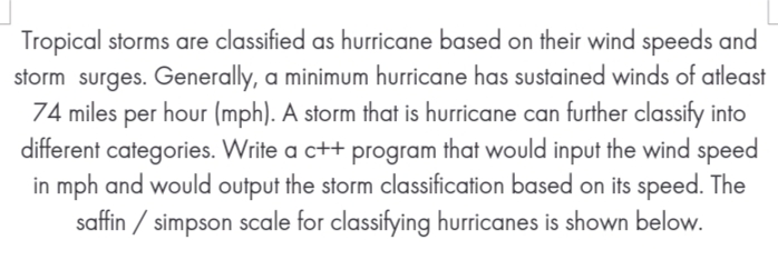 Tropical storms are classified as hurricane based on their wind speeds and
storm surges. Generally, a minimum hurricane has sustained winds of atleast
74 miles per hour (mph). A storm that is hurricane can further classify into
different categories. Write a c++ program that would input the wind speed
in mph and would output the storm classification based on its speed. The
saffin / simpson scale for classifying hurricanes is shown below.
