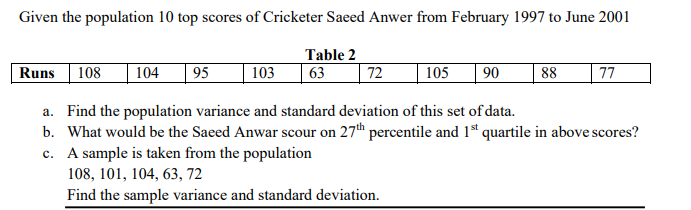 Given the population 10 top scores of Cricketer Saeed Anwer from February 1997 to June 2001
Table 2
63
72
Runs 108
104
95
103
105
90
88
77
a. Find the population variance and standard deviation of this set of data.
b. What would be the Saeed Anwar scour on 27th percentile and 1* quartile in above scores?
c. A sample is taken from the population
108, 101, 104, 63, 72
Find the sample variance and standard deviation.
