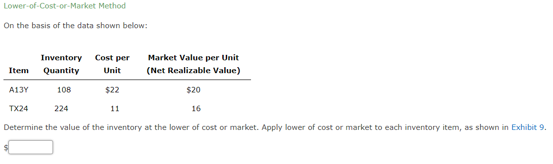 Lower-of-Cost-or-Market Method
On the basis of the data shown below:
Inventory
Cost per
Market Value per Unit
Item
Quantity
Unit
(Net Realizable Value)
A13Y
108
$22
$20
TX24
224
11
16
Determine the value of the inventory at the lower of cost or market. Apply lower of cost or market to each inventory item, as shown in Exhibit 9.
$
