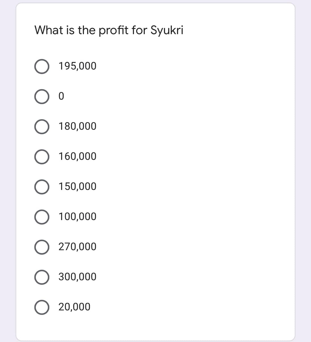 What is the profit for Syukri
195,000
O 180,000
O 160,000
150,000
O 100,000
O 270,000
300,000
O 20,000
