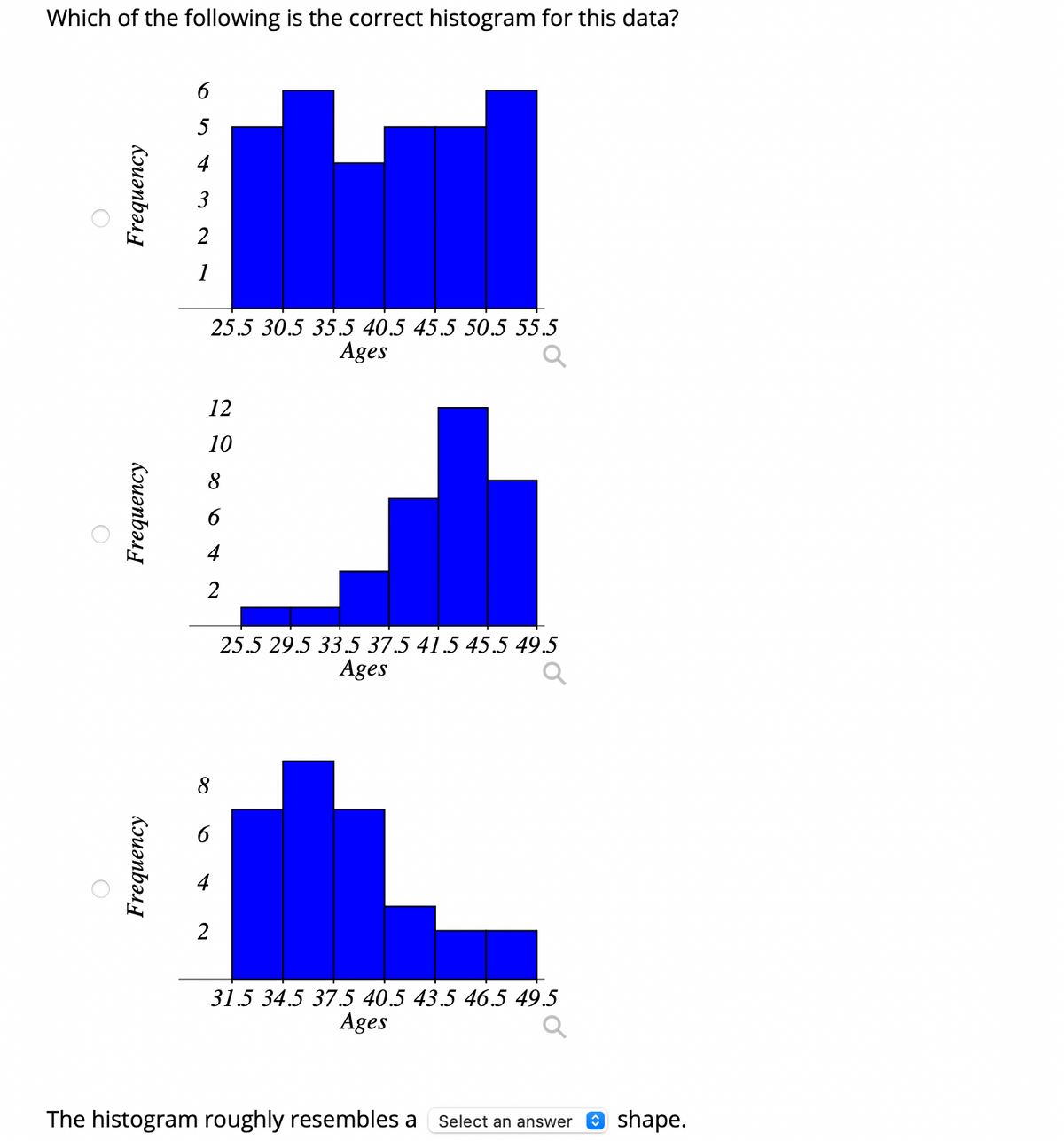 Which of the following is the correct histogram for this data?
1
25.5 30.5 35.5 40.5 45.5 50.5 55.5
Ages
12
10
8
4
2
25.5 29.5 33.5 37.5 41.5 45.5 49.5
Ages
6
4
2
31.5 34.5 37.5 40.5 43.5 46.5 49.5
Ages
The histogram roughly resembles a
O shape.
Select an answer
654 m ~
Kouənbəs
Kouənbəu
Frequency
