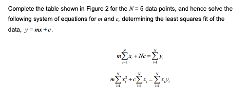 Complete the table shown in Figure 2 for the N = 5 data points, and hence solve the
following system of equations for m and c, determining the least squares fit of the
data, y=mx+c.
mΣx, + Nc = £y;
H
N
[x² +cΣx₁ = {x,y,
-
m