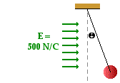 E=
500 N/C
