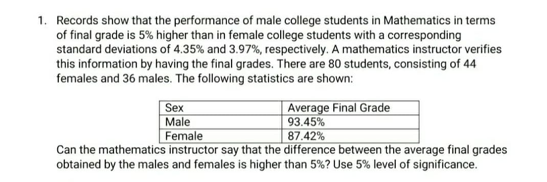 1. Records show that the performance of male college students in Mathematics in terms
of final grade is 5% higher than in female college students with a corresponding
standard deviations of 4.35% and 3.97%, respectively. A mathematics instructor verifies
this information by having the final grades. There are 80 students, consisting of 44
females and 36 males. The following statistics are shown:
Sex
Male
Average Final Grade
93.45%
87.42%
Female
Can the mathematics instructor say that the difference between the average final grades
obtained by the males and females is higher than 5%? Use 5% level of significance.
