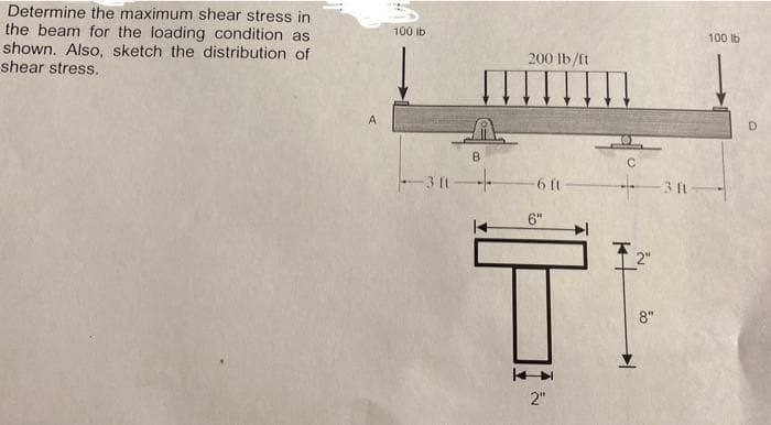 Determine the maximum shear stress in
the beam for the loading condition as
shown. Also, sketch the distribution of
shear stress.
A
100 lb
B
-311-
200 lb/ft
-6 ft
с
+38
6"
2"
TI
8"
2"
100 lb