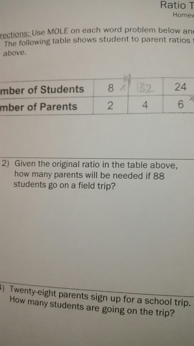 Ratio T
Homew
rections: Use MOLE on each word problem below and
The following table shows student to parent ratios
above.
mber of Students
8 x32
24
mber of Parents
6.
2) Given the original ratio in the table above,
how many parents will be needed if 88
students go on a field trip?
) Twenty-eight parents sign up for a school trip.
How many students are going on the trip?
4.
