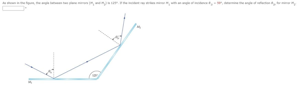 As shown in the figure, the angle between two plane mirrors (M, and M,) is 125°. If the incident ray strikes mirror M, with an angle of incidence 0, = 59°, determine the angle of reflection 0,, for mirror M,.
M2
,02
125°
M1
