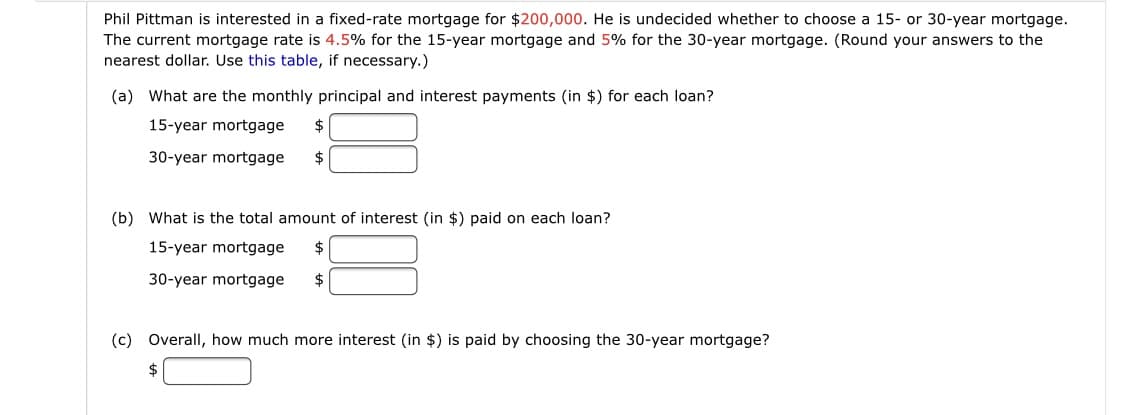 Phil Pittman is interested in a fixed-rate mortgage for $200,000. He is undecided whether to choose a 15- or 30-year mortgage.
The current mortgage rate is 4.5% for the 15-year mortgage and 5% for the 30-year mortgage. (Round your answers to the
nearest dollar. Use this table, if necessary.)
(a) What are the monthly principal and interest payments (in $) for each loan?
15-year mortgage
$
30-year mortgage
$
(b) What is the total amount of interest (in $) paid on each loan?
15-year mortgage
$
30-year mortgage
$
(c) Overall, how much more interest (in $) is paid by choosing the 30-year mortgage?
