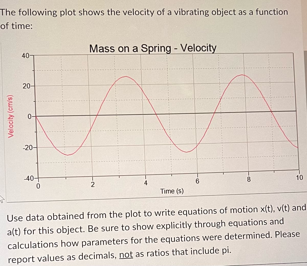The following plot shows the velocity of a vibrating object as a function
of time:
Velocity (cm/s)
40-
20-
-20
40-
0
Mass on a Spring - Velocity
2
4
Time (s)
6
8
10
Use data obtained from the plot to write equations of motion x(t), v(t) and
a(t) for this object. Be sure to show explicitly through equations and
calculations how parameters for the equations were determined. Please
report values as decimals, not as ratios that include pi.