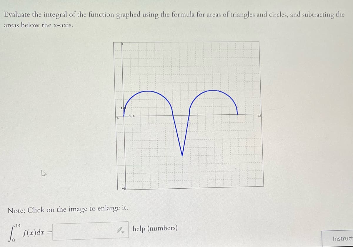 Evaluate the integral of the function graphed using the formula for areas of triangles and circles, and subtracting the
areas below the x-axis.
Note: Click on the image to enlarge it.
14
f(x)dx
help (numbers)
Instruct
