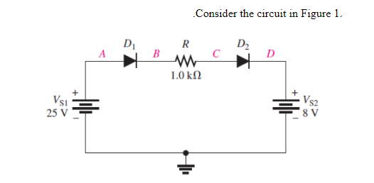 .Consider the circuit in Figure 1.
D2
C
R
B
D
1.0 kN
Vs2
'8 V
Vs1
25 V
+
